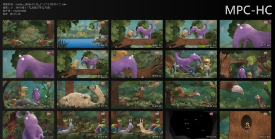 [分享](香江xx)嘰哩咕嚕狂想曲