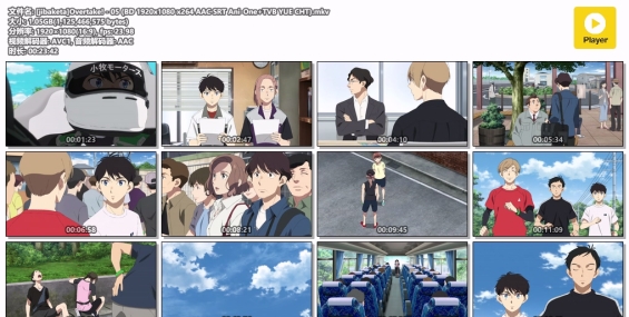 【分流】【追夢飛馳!】【粤语】【1080P】【12集】