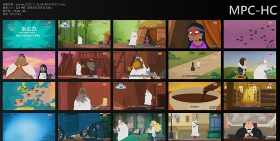 [分享](香江xx)奇趣100FUN