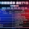 2026年TVB特備體育節目10-12月大致安排情況